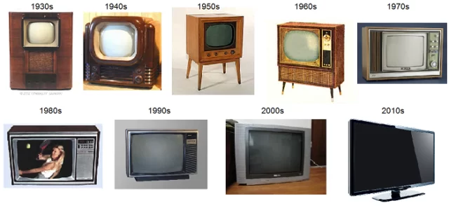 Bentuk TV Dari Masa Ke Masa